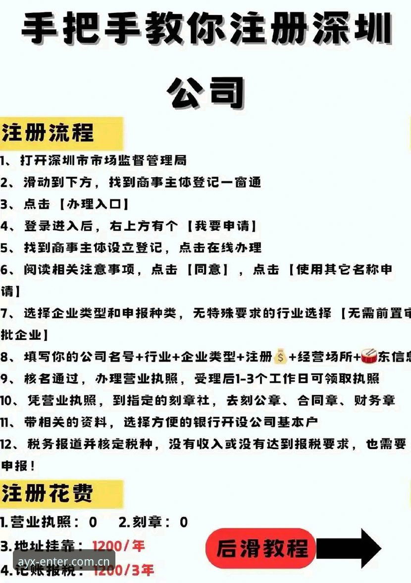 AYX注册实用指南：新手必备的快速入门知识