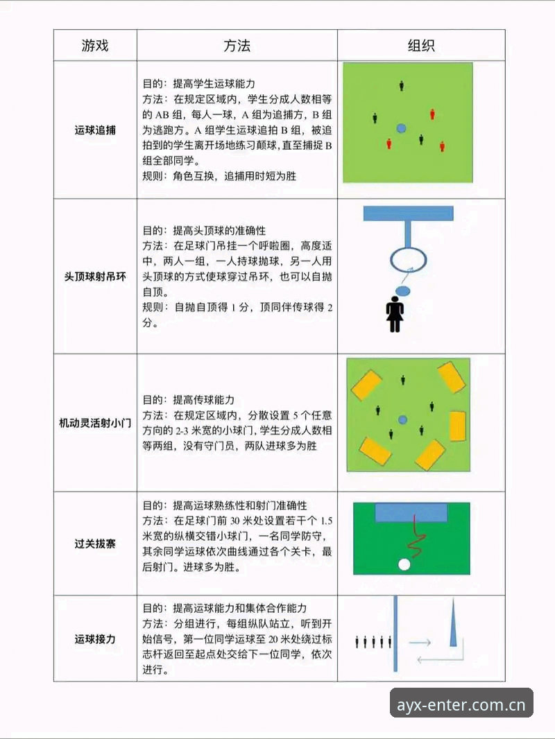 AYX体育官网最新动态：实战派教你如何快速上手体育娱乐平台